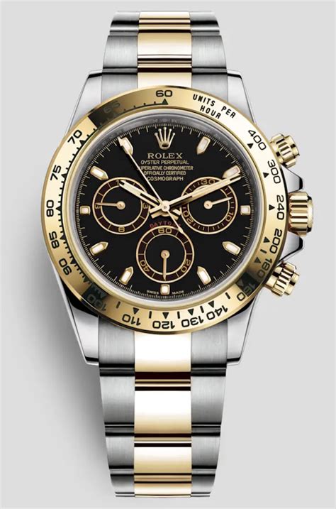 rolex a rate da sito ufficiale|rolex modelli e prezzi.